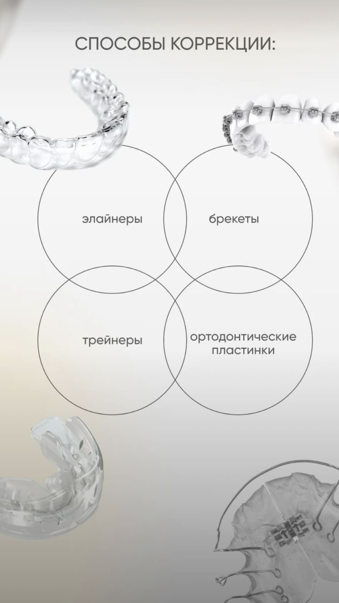 Air Flow чистка зубов